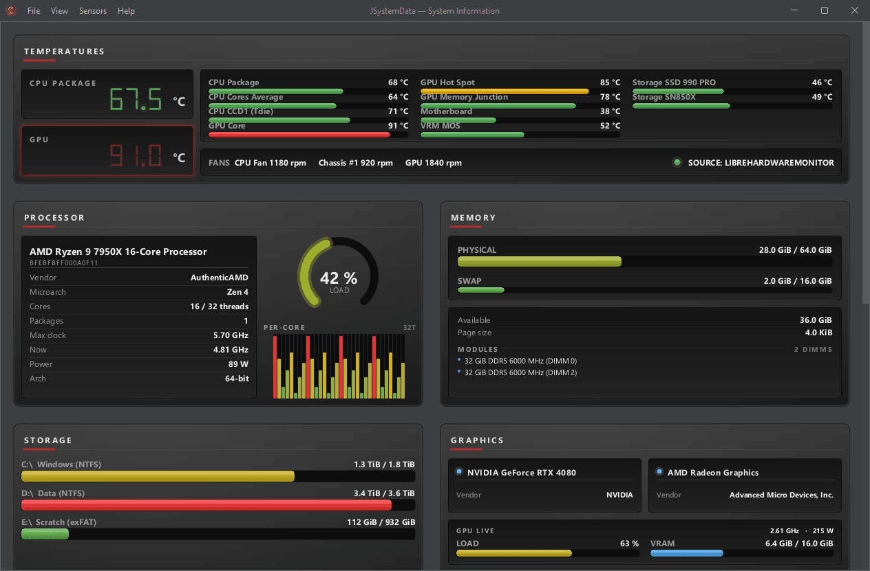 JSystemData in its dark theme: a Temperatures panel across the top with CPU, GPU and SSD readings, and Processor, Memory, Storage and Graphics panels below.