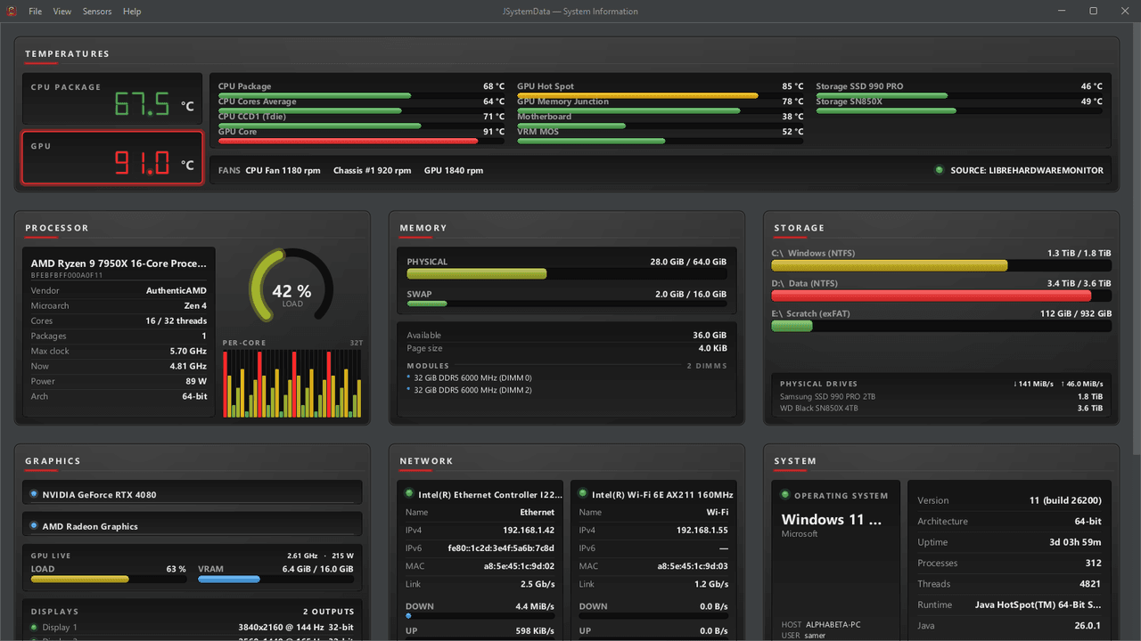 JSystemData widened to three columns, showing the Network, System and Mainboard panels alongside the rest.